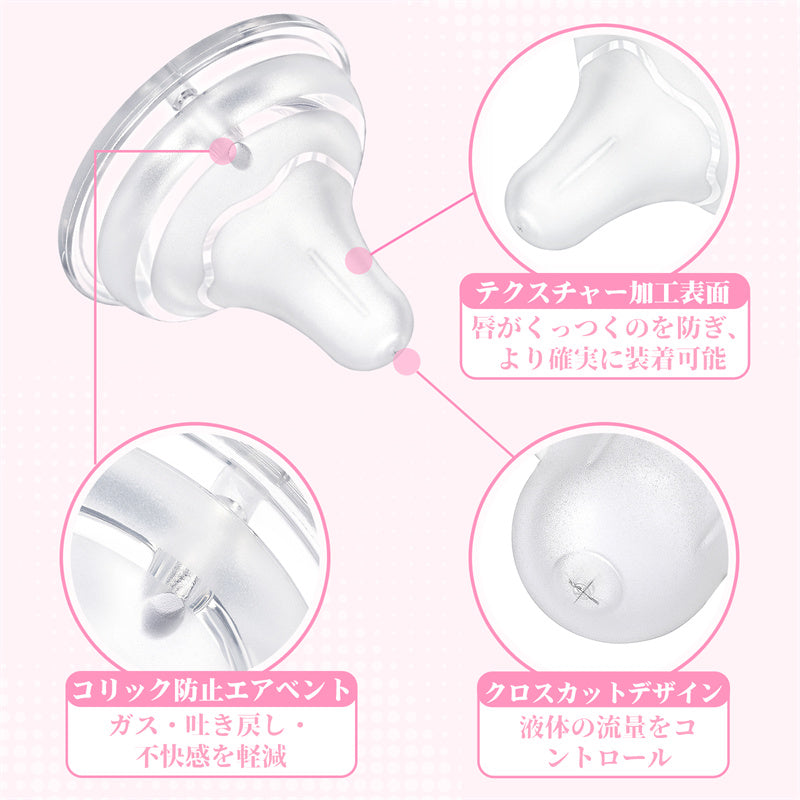 LittleForBigテクスチャー表面大人哺乳びん用ニップル3個セット 大人用引換乳首シリコンおしゃぶり LittleForBigボトル対応 BTN03-S301