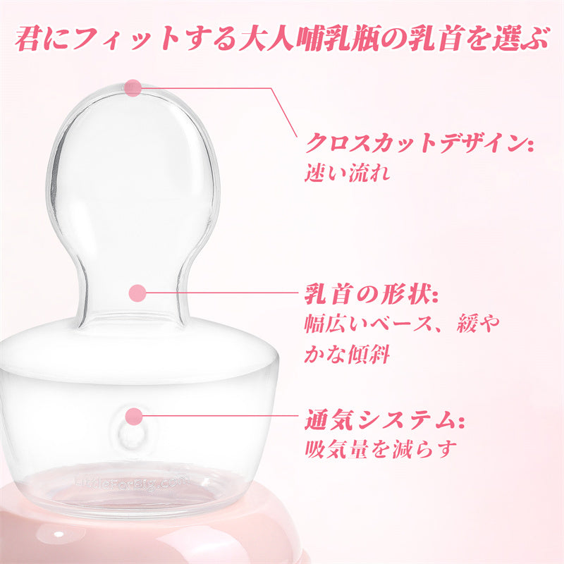 LittleForBig 大人用引換乳首 哺乳びん用 シリコン 超大型 付け替え ニップル 標準哺乳瓶に適する 透明 BTN01