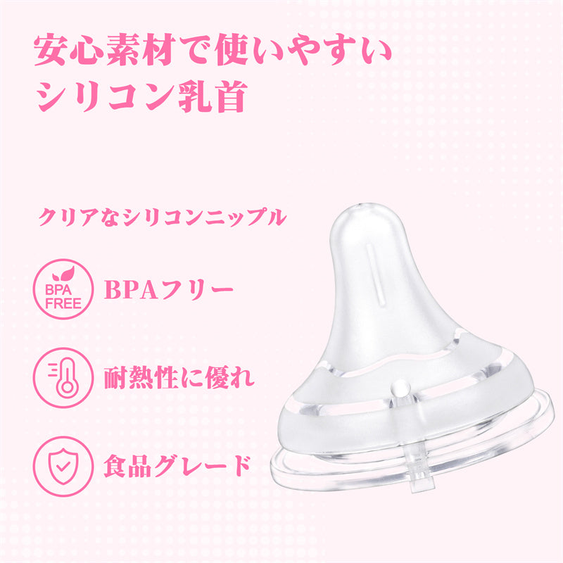 LittleForBigテクスチャー表面大人哺乳びん用ニップル3個セット 大人用引換乳首シリコンおしゃぶり LittleForBigボトル対応 BTN03-S301