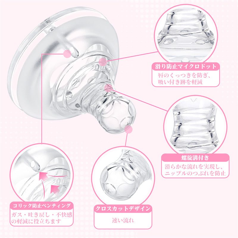 LittleForBig大人哺乳びん用ニップル３個セット【螺旋溝付き/テクスチャー表面/リップシールド付き】アソートセット 大人用引換乳首シリコンおしゃぶり LittleForBigボトル対応 BTN05-S301