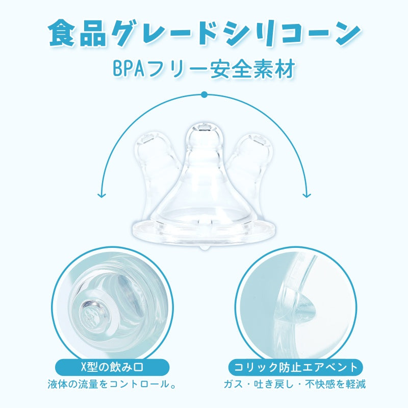 LittleForBig大人用哺乳びん【テディパンツ】防塵蓋付き 大容量450mL 引き換え可能なシリコーンニップル 大人向けグラス哺乳瓶 ブルー BTL06
