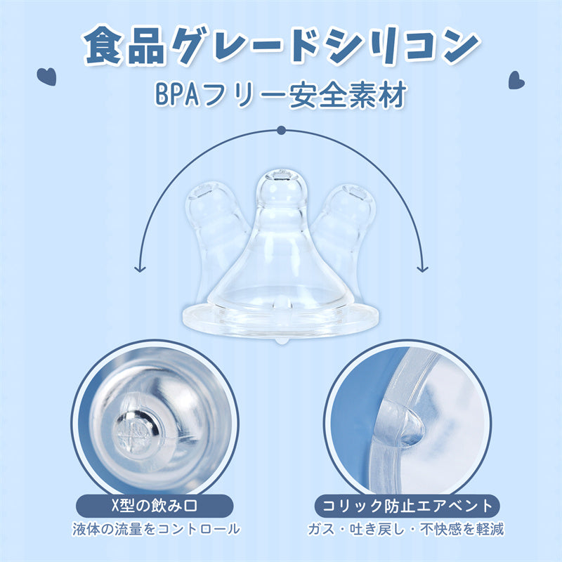 LittleForBig大人用哺乳びん【あおちゃん】プリント 防塵蓋付き 引き換え可能なシリコン乳首 大人向けグラス哺乳瓶 ブルー BTL03