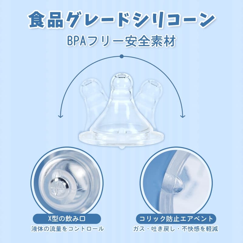LittleForBig大人用哺乳びん【セーラーあおちゃんの航海冒険】防塵蓋付き 大容量450 mL 引き換え可能なシリコーンニップル 大人向けグラス哺乳瓶 青 BTL10
