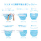 LittleForBig大人 単体で使えるトレーニングパンツ 面ファスナー式調節可能なウェスト【無地】2本取り面ファスナー 吸収・防漏・通気性 洗濯可 青 DC327B