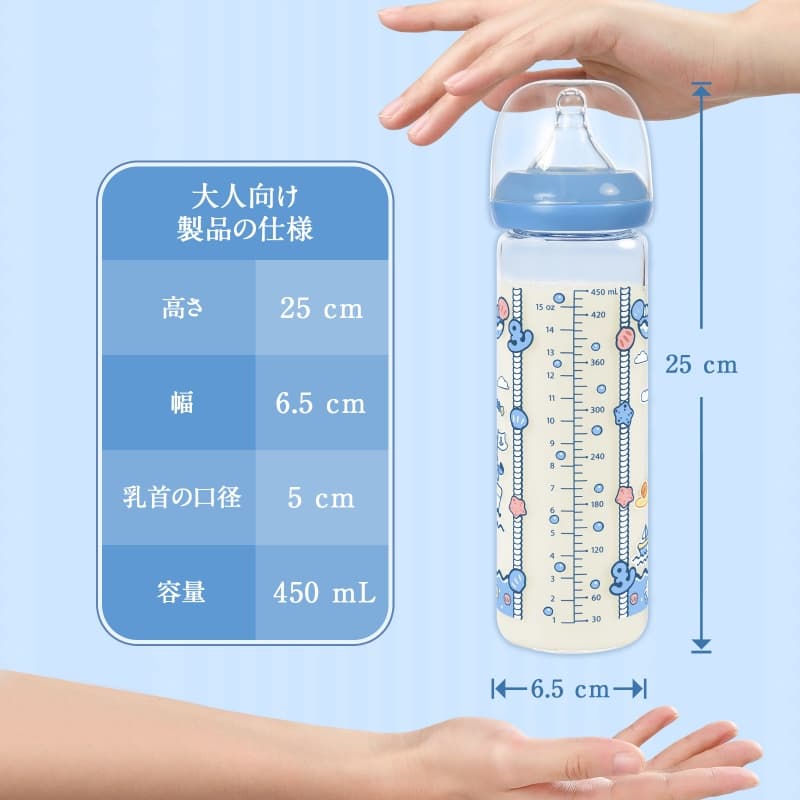 LittleForBig大人用哺乳びん【セーラーあおちゃんの航海冒険】防塵蓋付き 大容量450 mL 引き換え可能なシリコーンニップル 大人向けグラス哺乳瓶 青 BTL10